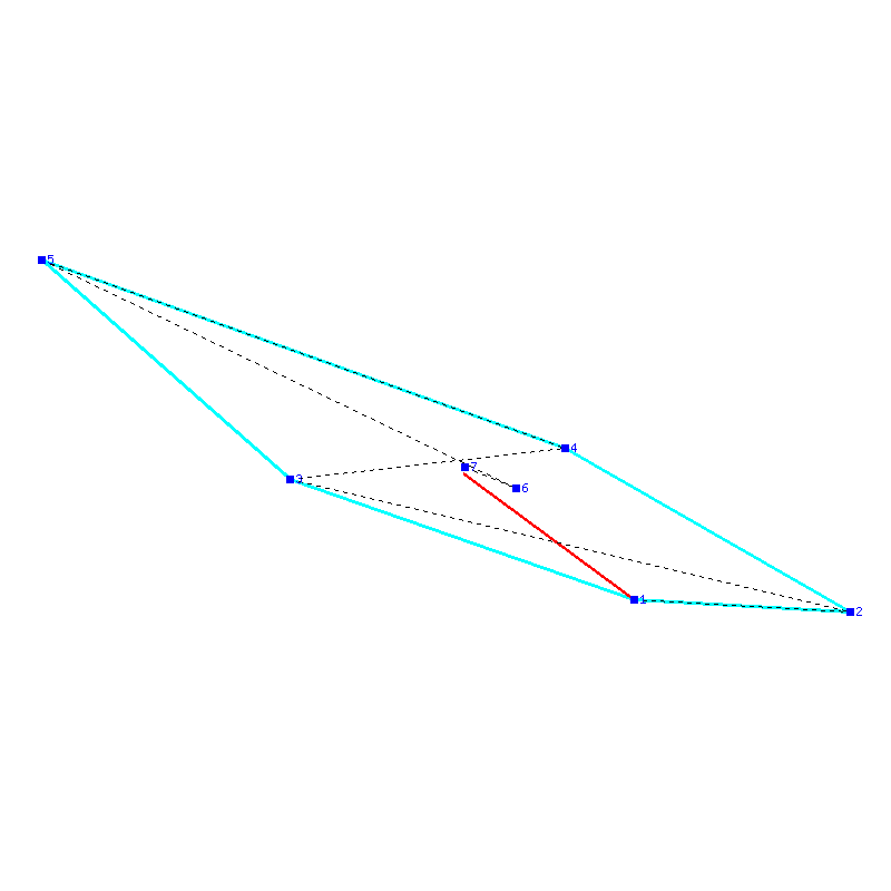 Flugauswertung